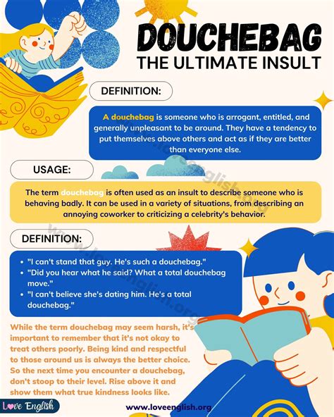 Douchebags Etymology