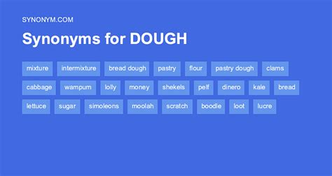 Dough Synonym