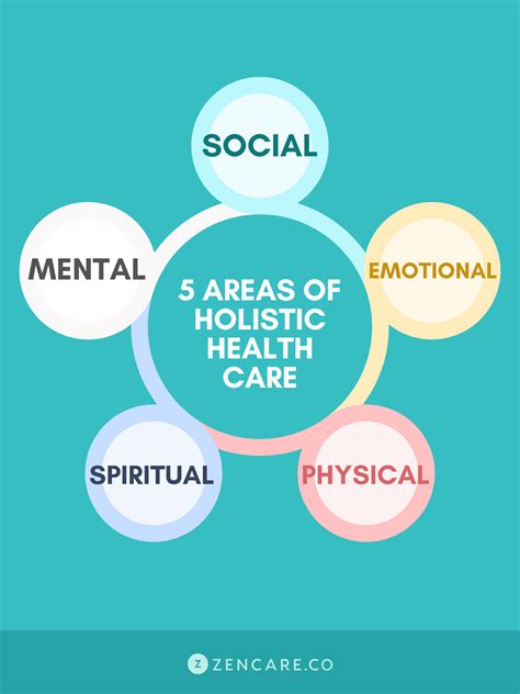 douglas gardens mental health holistic approach