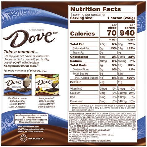Dove Milk Chocolate Calories: Indulge In Deliciousness Without Guilt