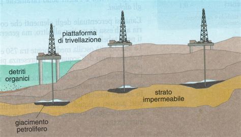 dove si estrae il petrolio