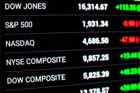 dow jones average today stocks