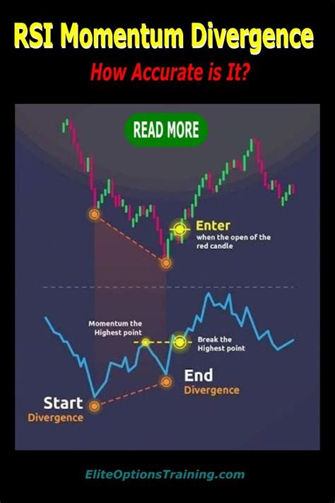 dow jones implied open