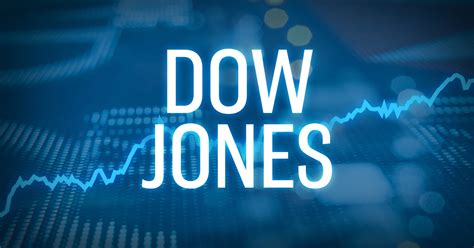 dow jones today now live