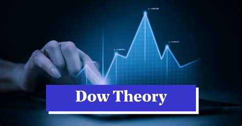 dow theory was developed to explain