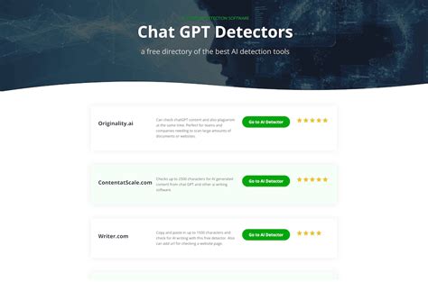 down detector chat gpt