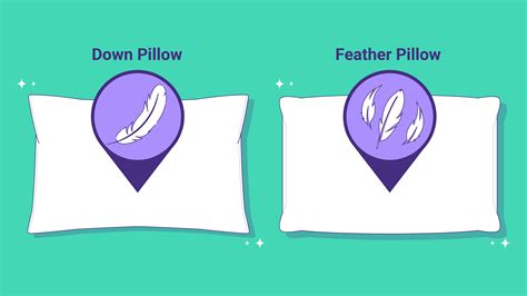 Down Feather Pillow Vs Polyester