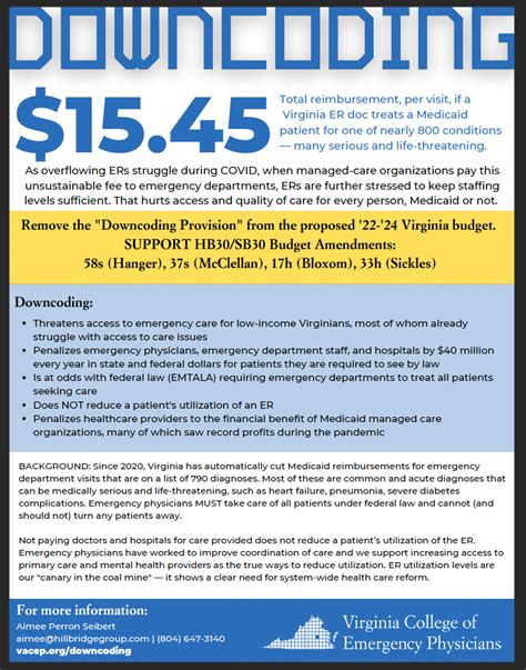 downcoding can increase reimbursements