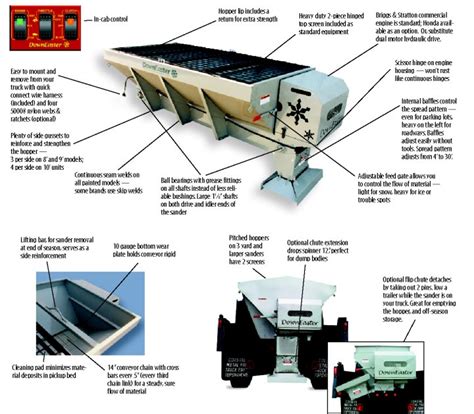 Downeaster Sander Controller