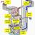 downflow furnace diagram