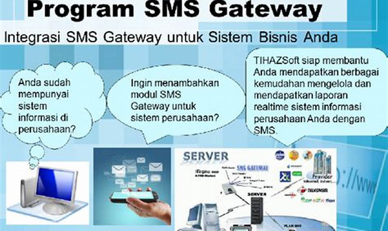 download aplikasi sms gateway
