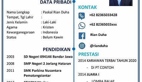 [View 25+] Contoh Personal Resume Bahasa Indonesia