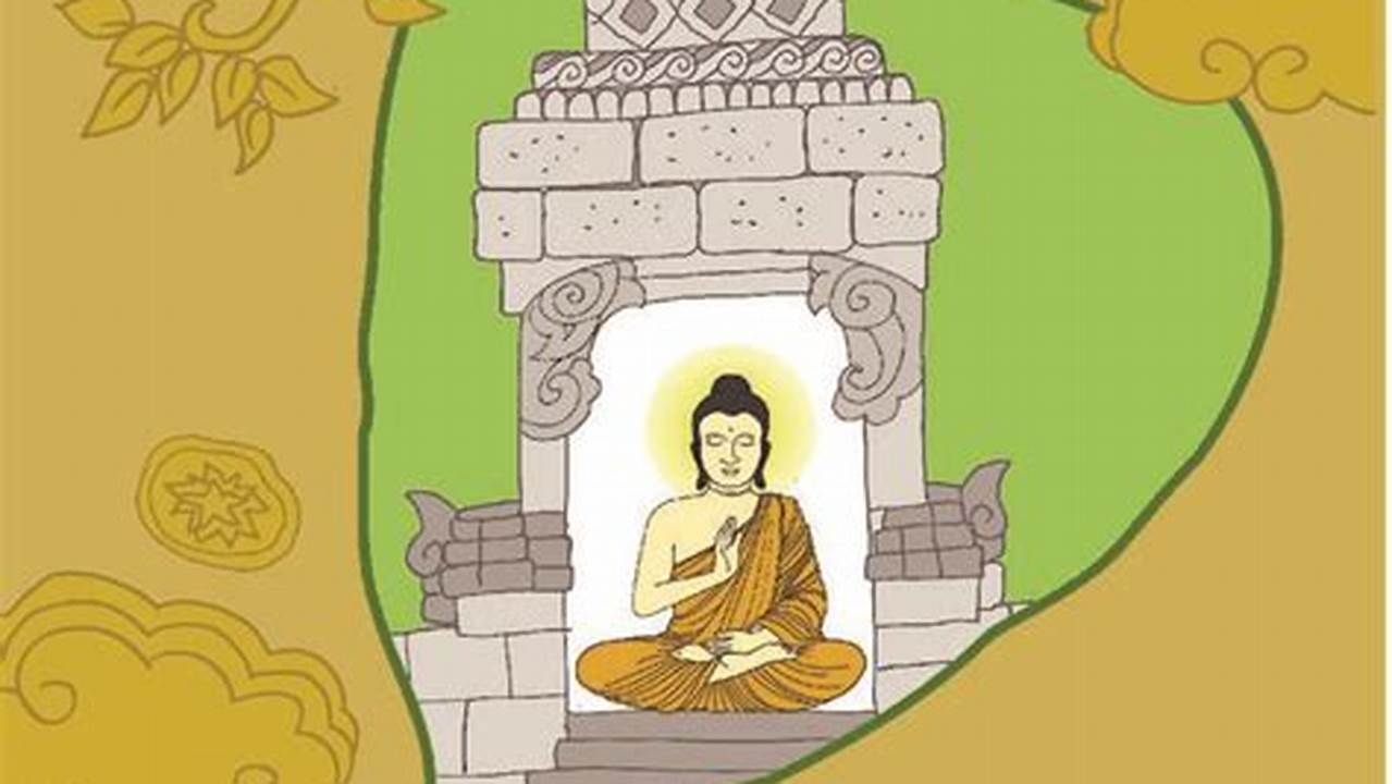 Download Soal Sumatif Agama Buddha SMA
