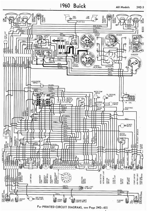 Unlock Wiring Mastery: Download 1998 Buick LeSabre Wiring Diagram Now!