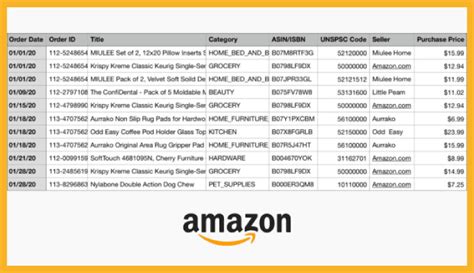 download all amazon orders 2023
