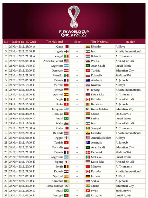 download jadwal piala dunia 2022 qatar