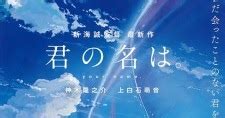 Download Kimi no Nawa di Indonesia