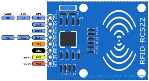 download library rfid rc522 arduino