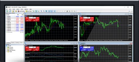 download metatrader 5 for windows 10 32 bit