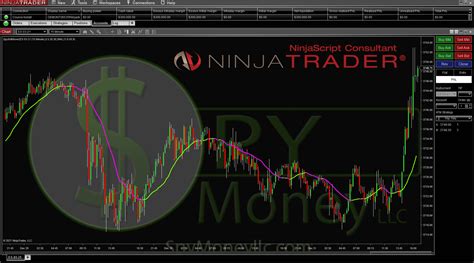 download ninjatrader 8 demo