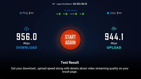 Benefits of Conducting Download Speed Tests Image