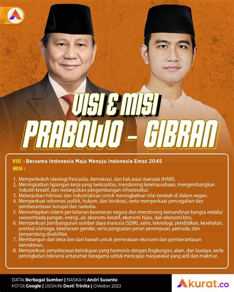 download visi misi prabowo gibran