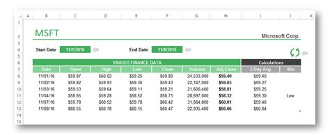 download yahoo finance data into excel vba