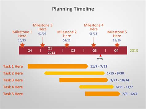 downloadable business plan timeline