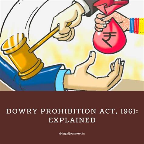 Dowry Explained