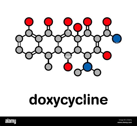 Understanding Doxycycline Drug Class: Uses, Benefits, and Side Effects Explained