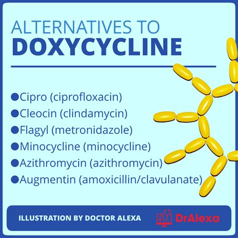 doxycycline vs amoxicillin for lyme