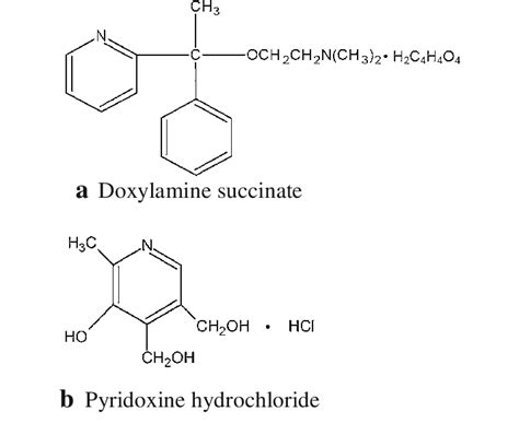 doxylamine succinate interaction with alcohol