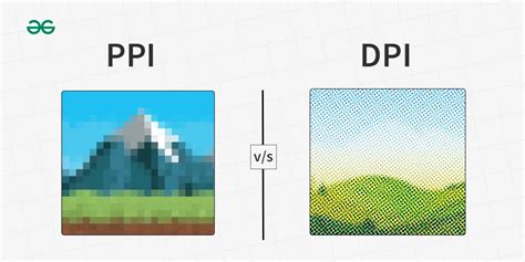 Perbedaan DPI