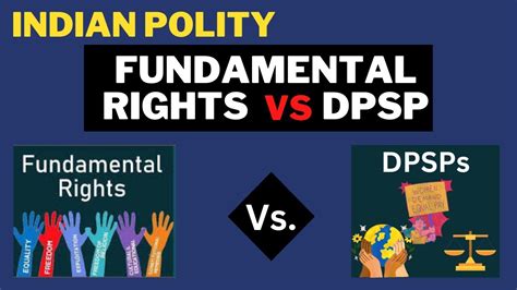dpsp and fundamental rights