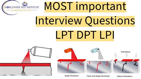5 DPT Interview Questions
