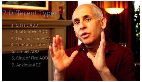 Dr Amen Adhd Quiz 7 Kinds Of ADHD In Keeping With Brain