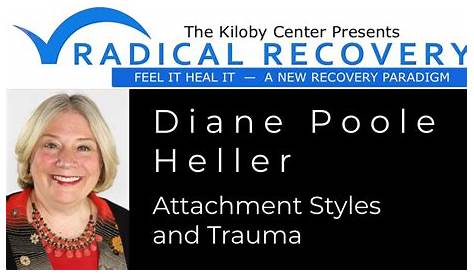 Dr Diane Poole Heller Attachment Style Quiz The Power Of Book