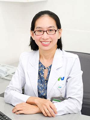 dr bich ngoc can