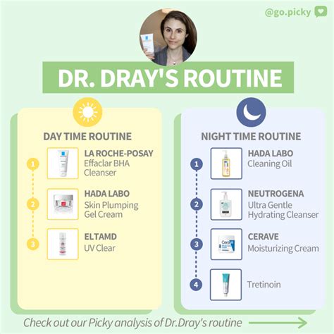 Dr Dray Elf Skincare