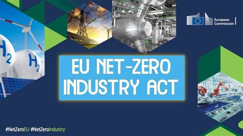 Draft Net Zero Industry Act