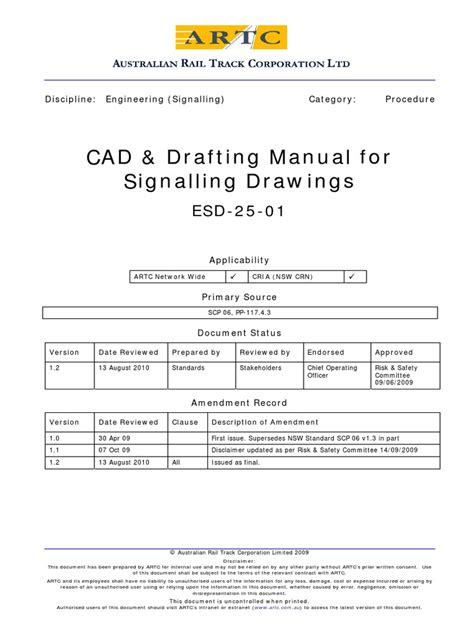 Drafting Manual Pdf