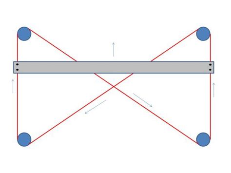 Drafting Parallel Bar