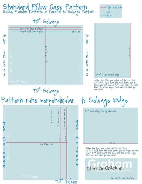 Drafting Patterns For The Pillowcase
