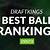 draftkings best ball 2021 rules