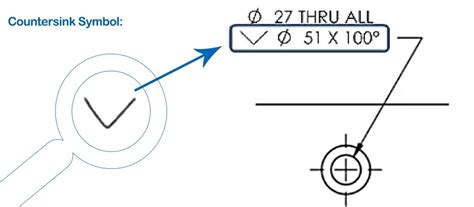 Draftsight Countersink Symbol