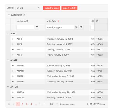 Drag And Drop Column In Kendo Grid