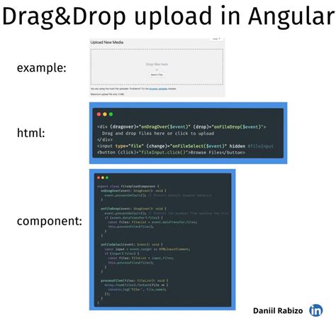 Drag And Drop Input Field Angular