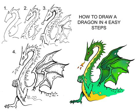 How to Draw a Cute Kawaii / Chibi Dragon Shooting Fire