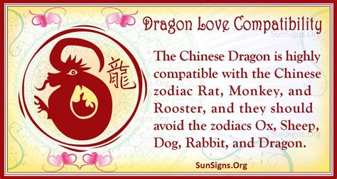 Dragon Horoscope Compatibility