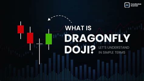 dragonfly technical analysis